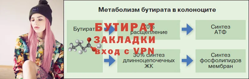 БУТИРАТ Butirat  нарко площадка клад  Данков  купить наркоту 